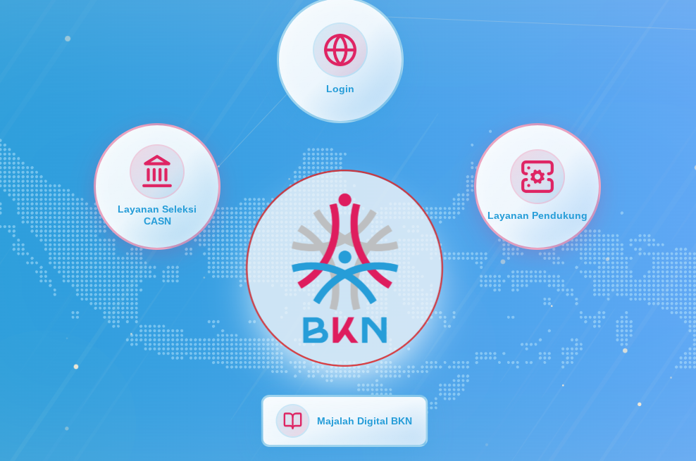 Otomatisasi Administrasi ASN 2025 Resmi Berlaku, BKN Terapkan Sistem Digital dan Auto-Reject Dokumen Tidak Lengkap